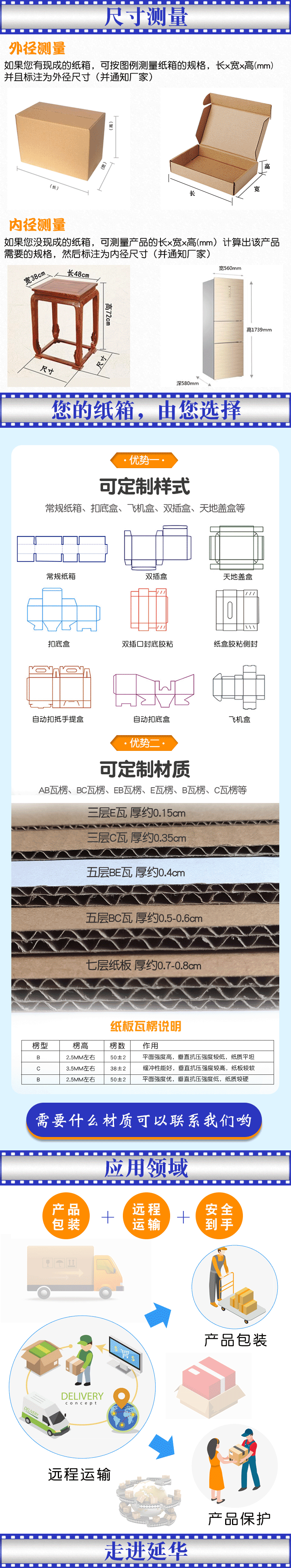 重型瓦楞纸箱